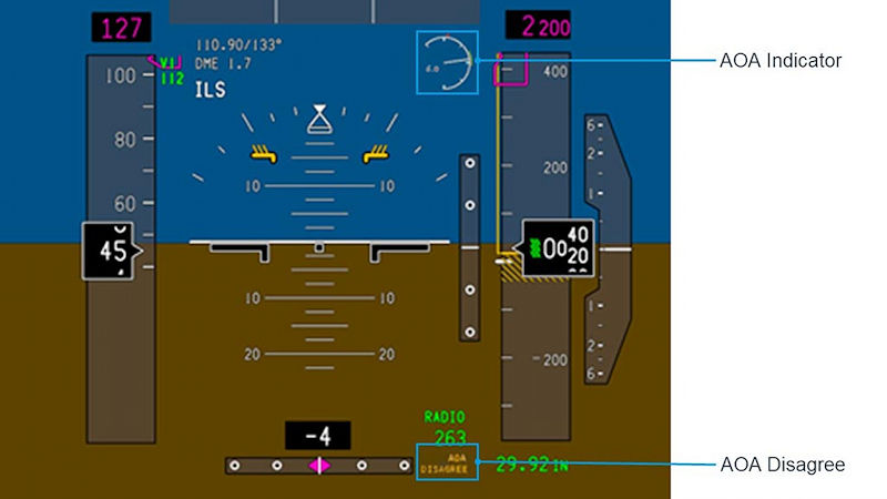 Boeing 737 MAX Software Update Tested